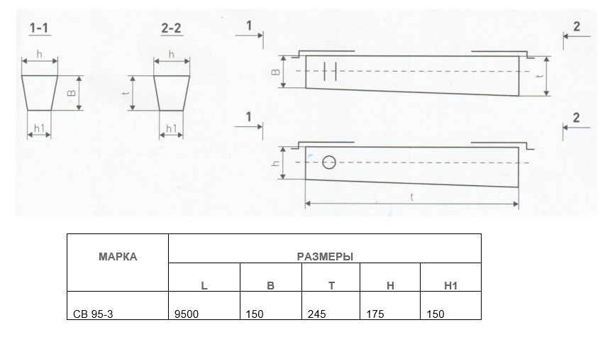 Св 95 3 чертеж